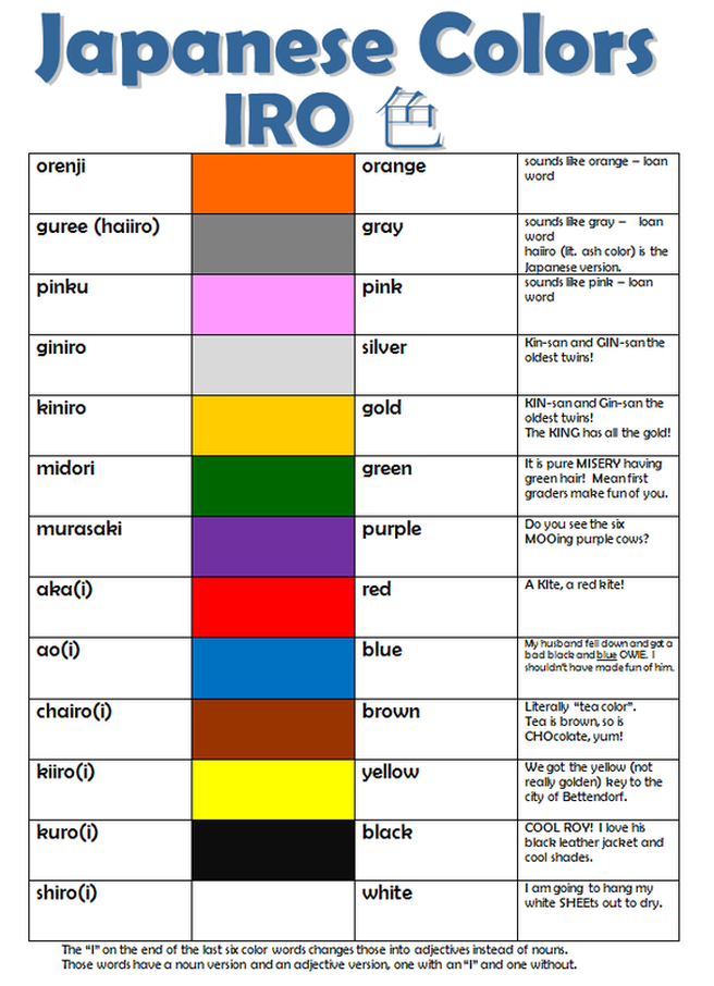 Colors - World Language Orientation